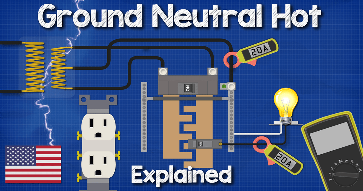 Ground, Neutral and Hot wires (US/Can) - The Engineering Mindset