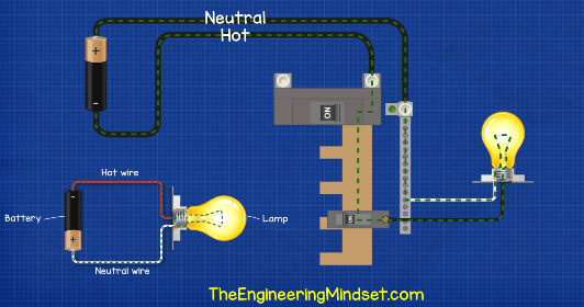 what is the meaning of neutral wire here in the picture the person who  explains in a simple language will 