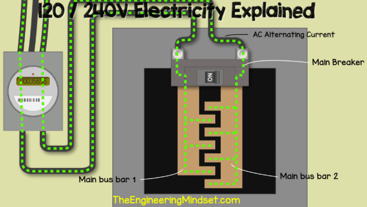 120 240v Split Phase Us Can The Engineering Mindset 120 240v Split Phase Us Can The Engineering Mindset