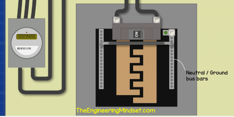 120 240v Split Phase Us Can The Engineering Mindset 120 240v Split Phase Us Can The Engineering Mindset