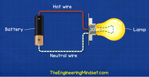 What Is a Neutral Wire and What Does It Do?