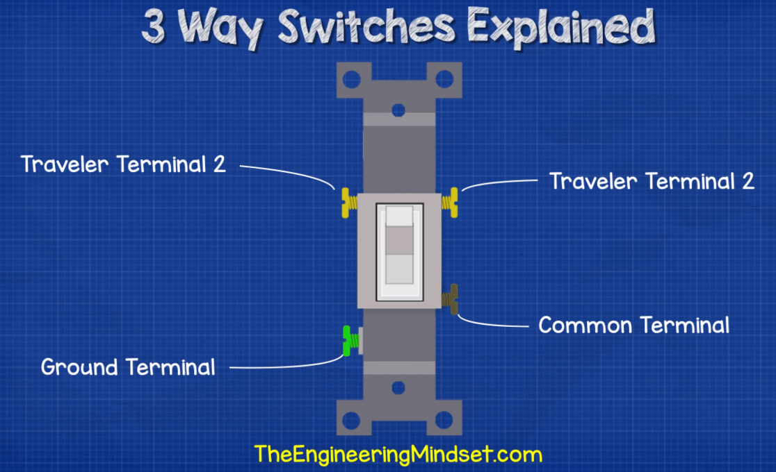 Common On A Three Way Switch