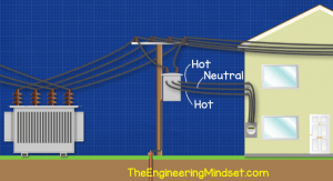 120/240V Split Phase (US/Can) - The Engineering Mindset