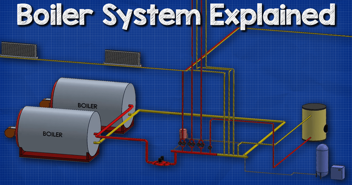 Boiler Systems Explained Diagram