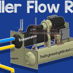 chiller flow rate ws