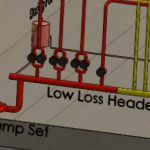 low-loss-header