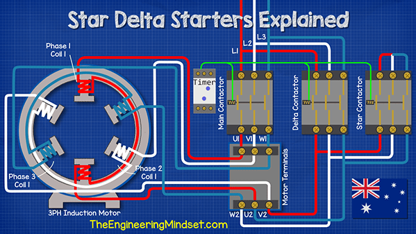 Star Delta Starters Explained The