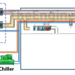 Boiler-and-chiller