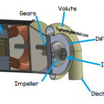 Chiller-compressor-parts-1