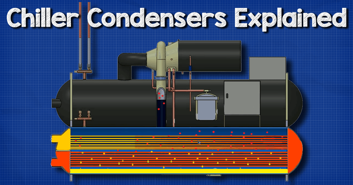 Chiller Condenser The Engineering Mindset