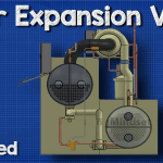 Chiller expansion valves fb