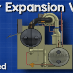 Chiller expansion valves tw