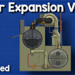 Chiller expansion valves ws