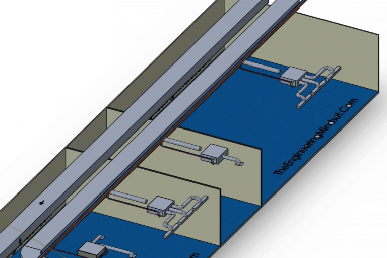 Fan Coil Units FCU The Engineering Mindset