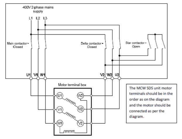 Star Delta Starters Explained The, 3 Phase Wye Delta Motor Wiring Diagram