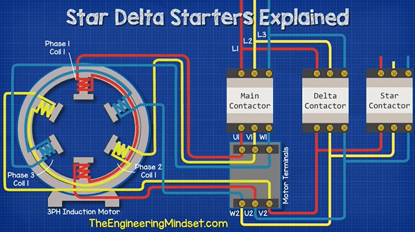 Star Delta Starters Explained The, 3 Phase Motor Wiring Diagram Star Delta