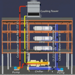 System-schematic