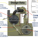 Water-cooled-chiller-design-data