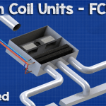 fan coil unit tw