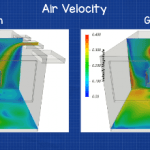 Air-velocity-thermal-comfort-in-buildings