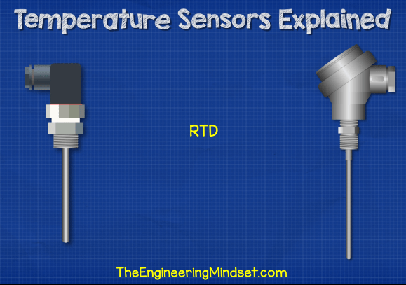 Temperature Sensors Explained 