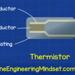 thermistor-construction