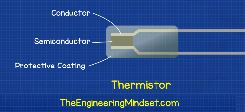 Temperature Sensors Explained - The Engineering Mindset