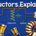 Inductors explained ws