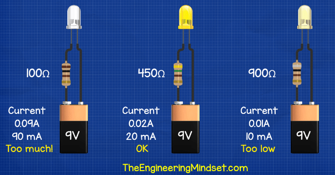 Resistor-led-circuit-sizing - The Mindset