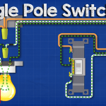 Single pole switches thumbnail fb