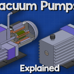 Vacuum pumps explained fb