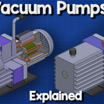 Vacuum pumps explained ws