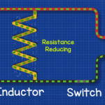 circuit-2-resistance-of-inductor-reduces-1