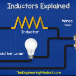inductor-electrical-circuit
