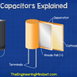 inside-a-capacitor