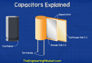 Capacitors Explained - The Engineering Mindset