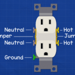 receptacle-terminals