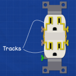 receptacle-tracks