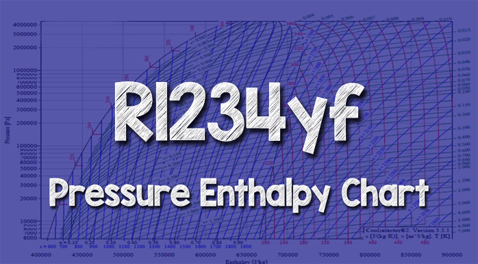 r1234yf-pressure-enthalpy-chart-the-engineering-mindset