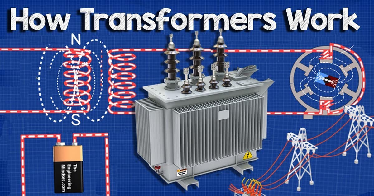What is the mechanical force in the power transformer? And why is