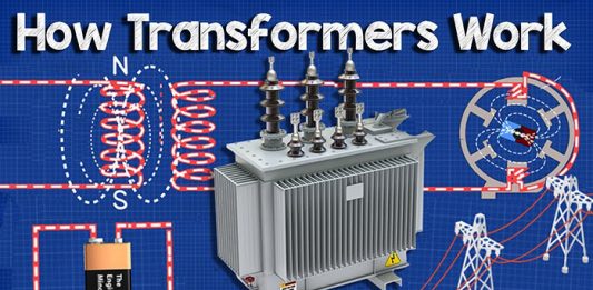 Transformers - The Engineering Mindset