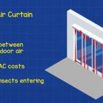 air-curtain-3