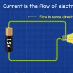 current-is-flow-of-electrons