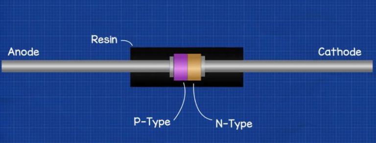 diodes-explained-the-engineering-mindset