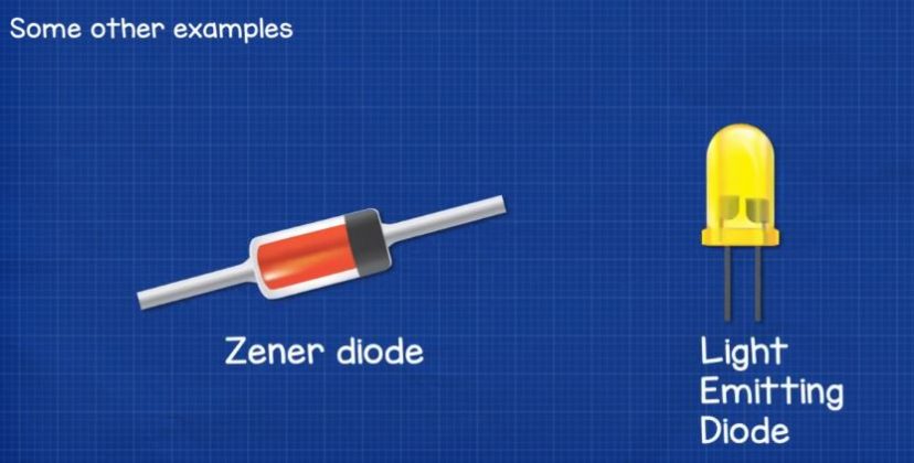 Diodes Explained - The Engineering Mindset