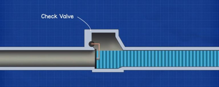 diodes-explained-the-engineering-mindset