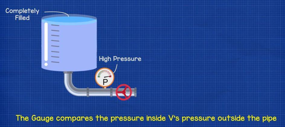 DC Parallel Circuits - The Engineering Mindset