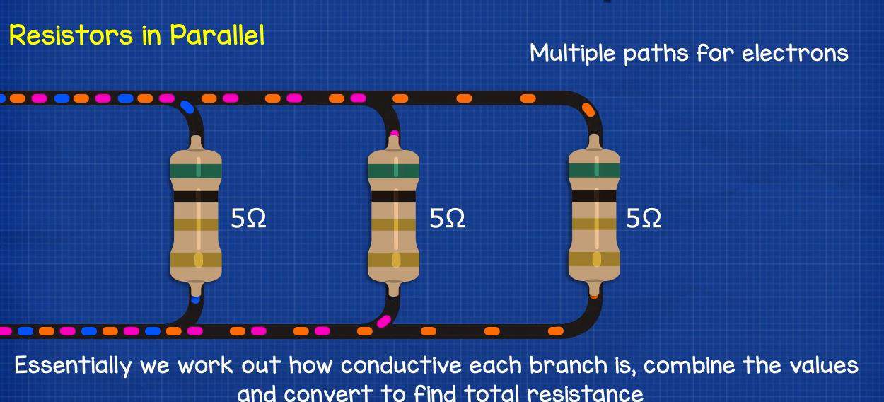 Resistors In Parallel