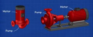 Centrifugal Pump Basics - The Engineering Mindset