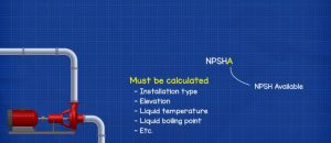 Centrifugal Pump Basics - The Engineering Mindset